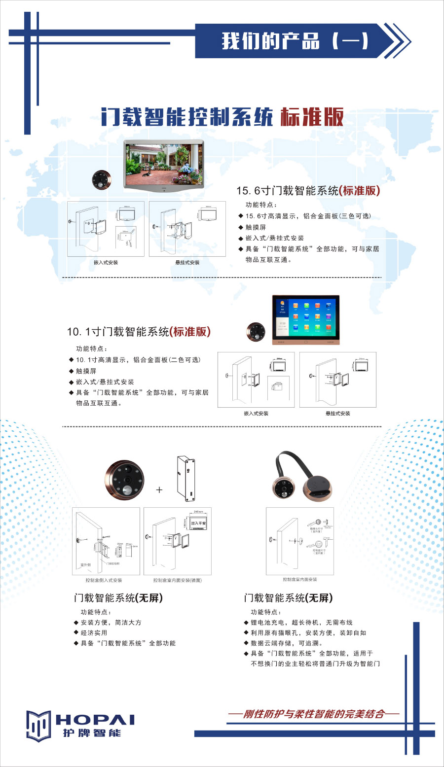 13、門載智能系統(tǒng)標(biāo)準(zhǔn)版