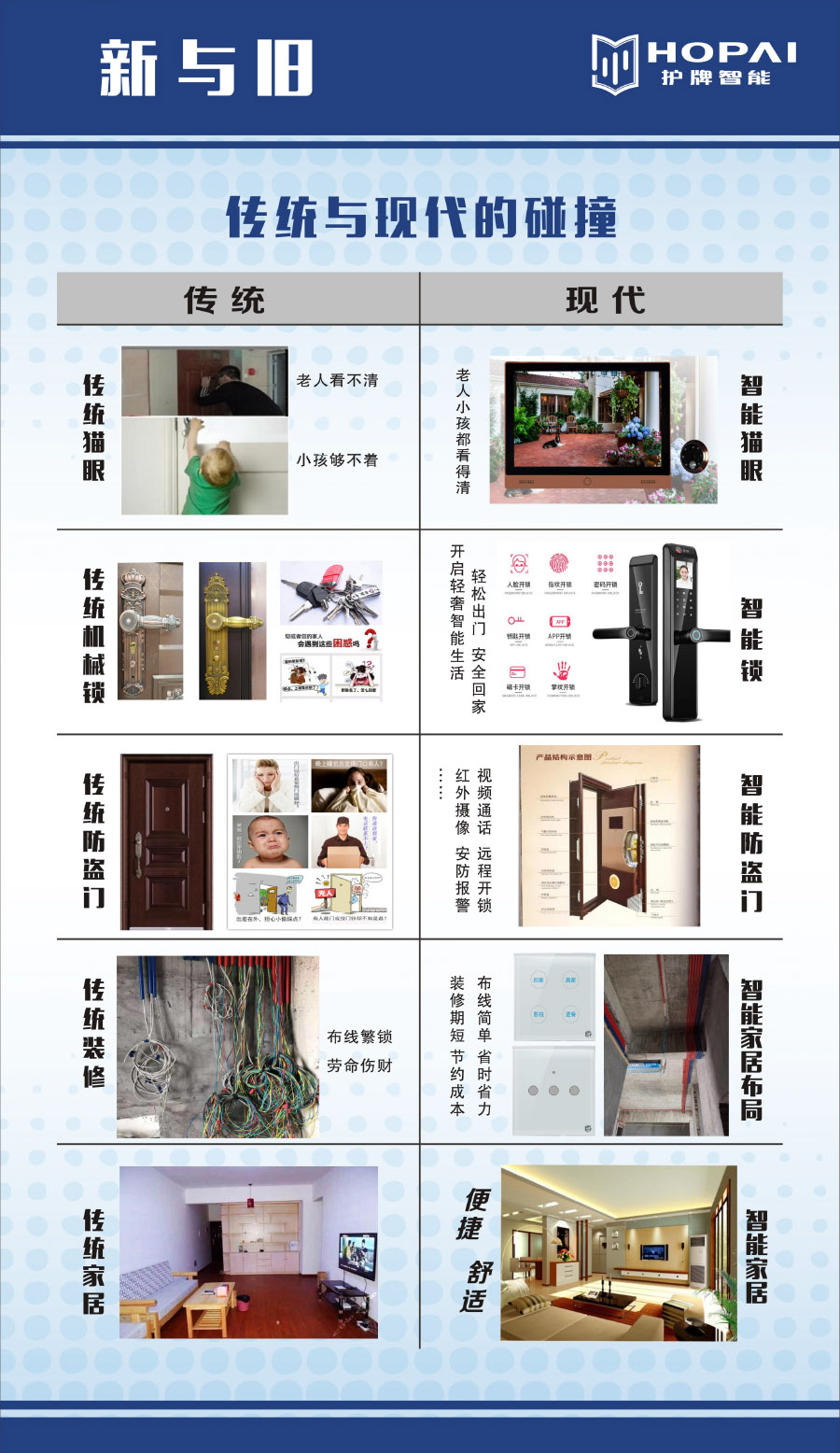 26、傳統(tǒng)與現(xiàn)代的碰撞